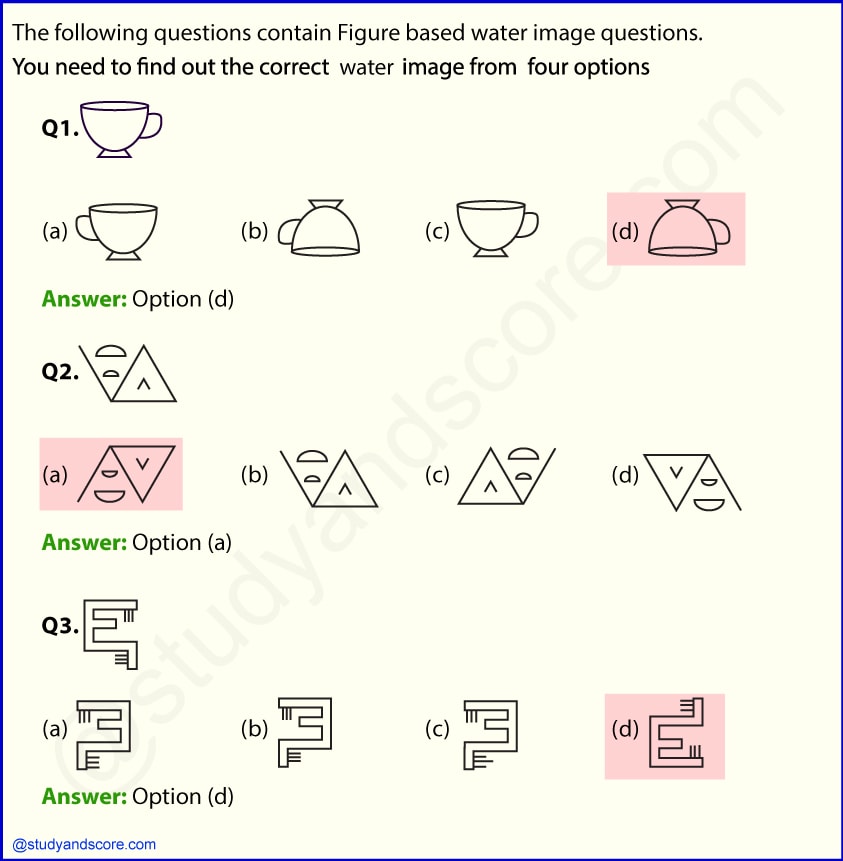 Figure based water image, number  based water image, alphabet based water image, alphanumeric water image, nonverbal reasoning